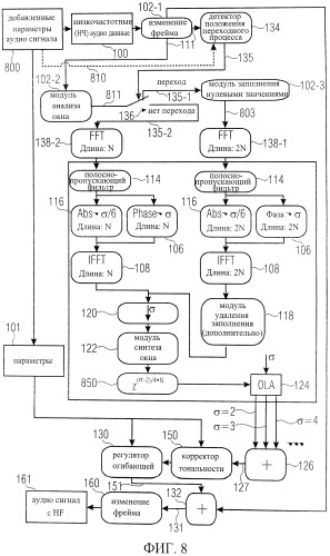 Устройство и способ обработки аудио сигнала (патент 2523173)