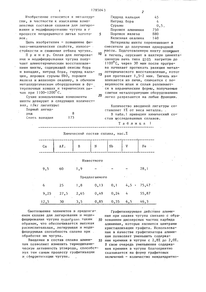 Сплав для легирования и модифицирования чугуна (патент 1285043)