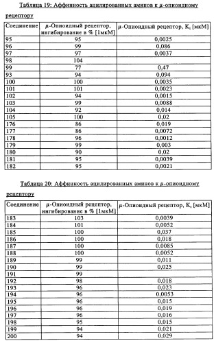 Замещенные производные циклогексилметила (патент 2451009)