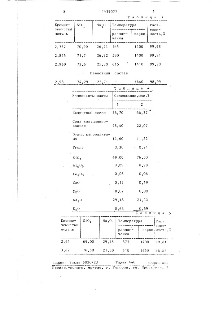 Шихта для получения растворимого стекла (патент 1439077)