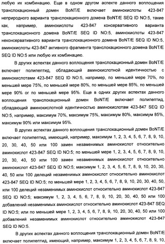 Способы лечения мочеполовых-неврологических расстройств с использованием модифицированных клостридиальных токсинов (патент 2491086)