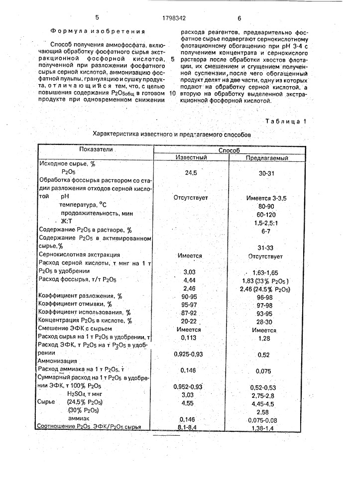 Способ получения аммофосфата (патент 1798342)