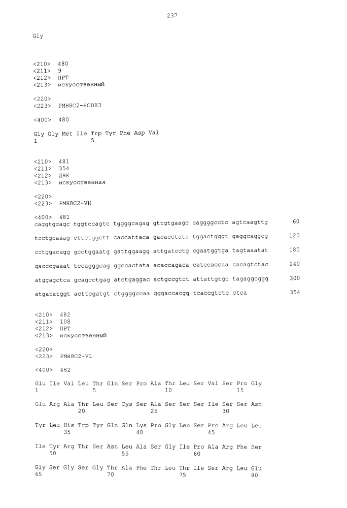 Биспецифическое одноцепочечное антитело к psmaxcd3 с межвидовой специфичностью (патент 2617942)