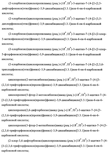 Производные 7-арил-3,9-диазабицикло(3.3.1)-нон-6-ена - ингибиторы ренина (патент 2343153)