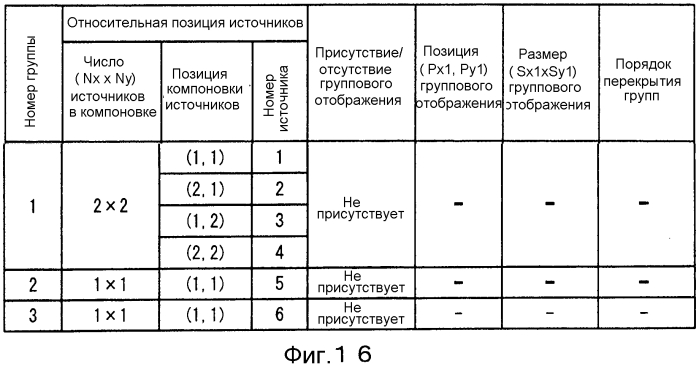 Устройство управления мультидисплейным отображением и мультидисплейная система (патент 2581163)