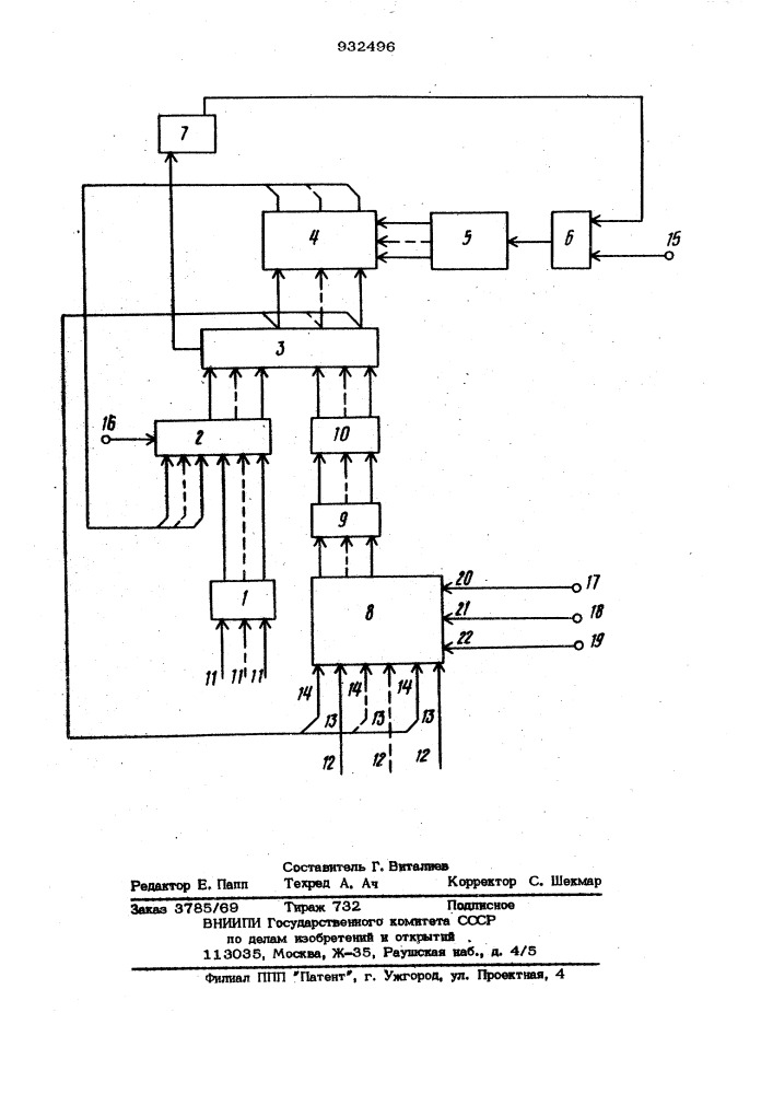 Устройство для формирования адресов табличных функций (патент 932496)