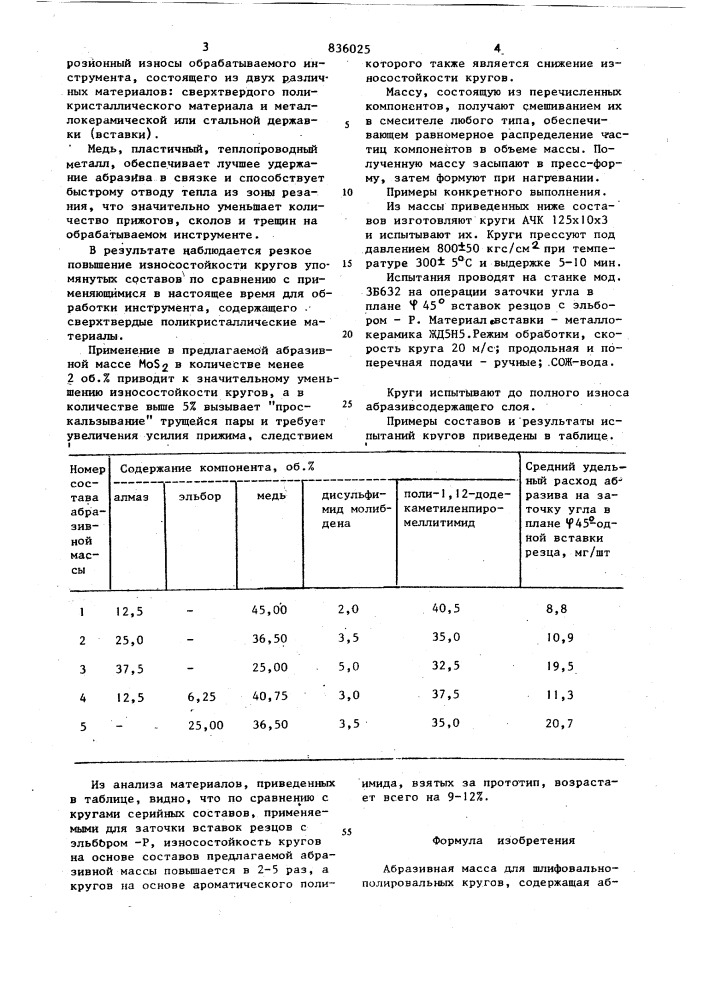 Абразивная масса для шлифовальнополировальных кругов (патент 836025)