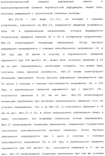 Способ и устройство точного перемещения при высоком нагрузочном сопротивлении (патент 2341863)