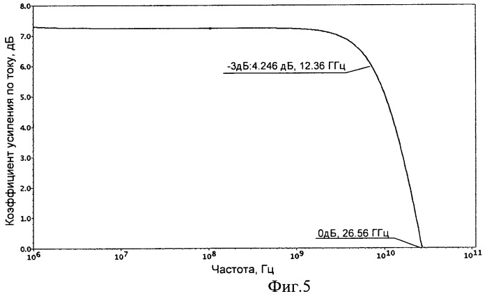 Широкополосный усилитель тока (патент 2461956)