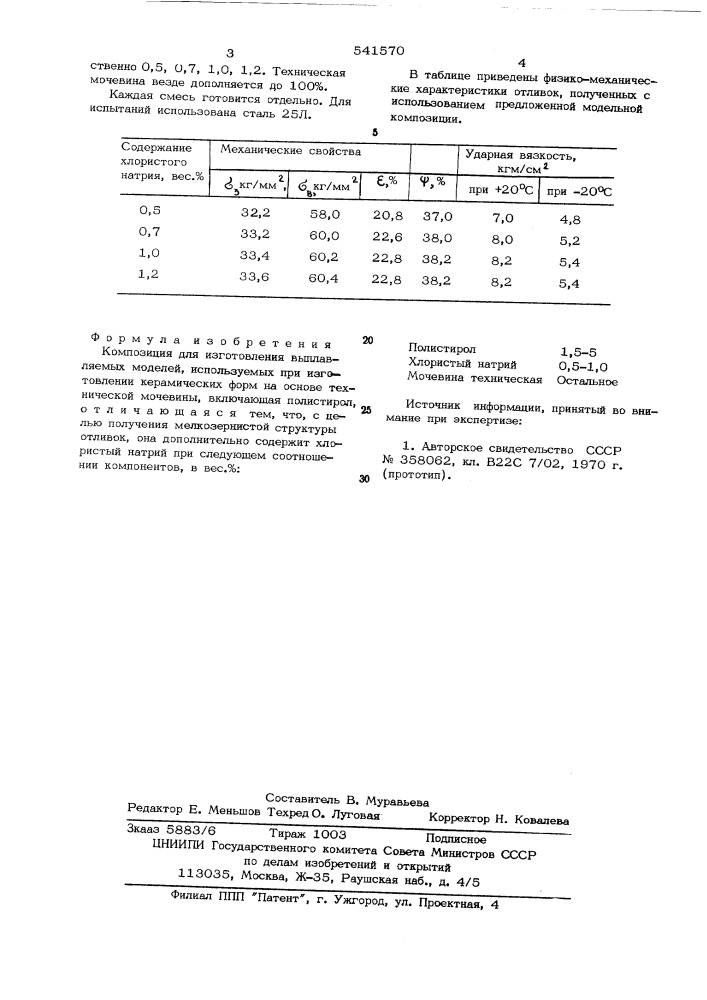 Композиция для изготовления выплавляемых моделей (патент 541570)