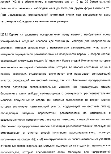 Специфические антитела человека для избирательной терапии рака (патент 2316564)