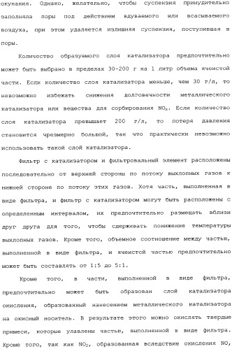 Устройство для очистки выхлопных газов (патент 2343961)