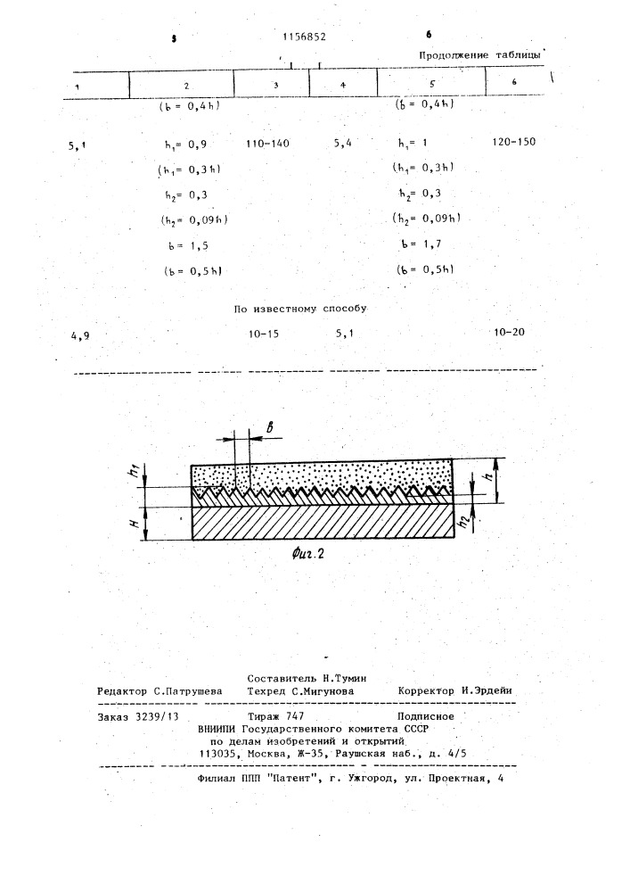 Способ получения биметаллической ленты (патент 1156852)