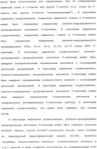 Никотиновые иммунонанотерапевтические лекарственные средства (патент 2487712)