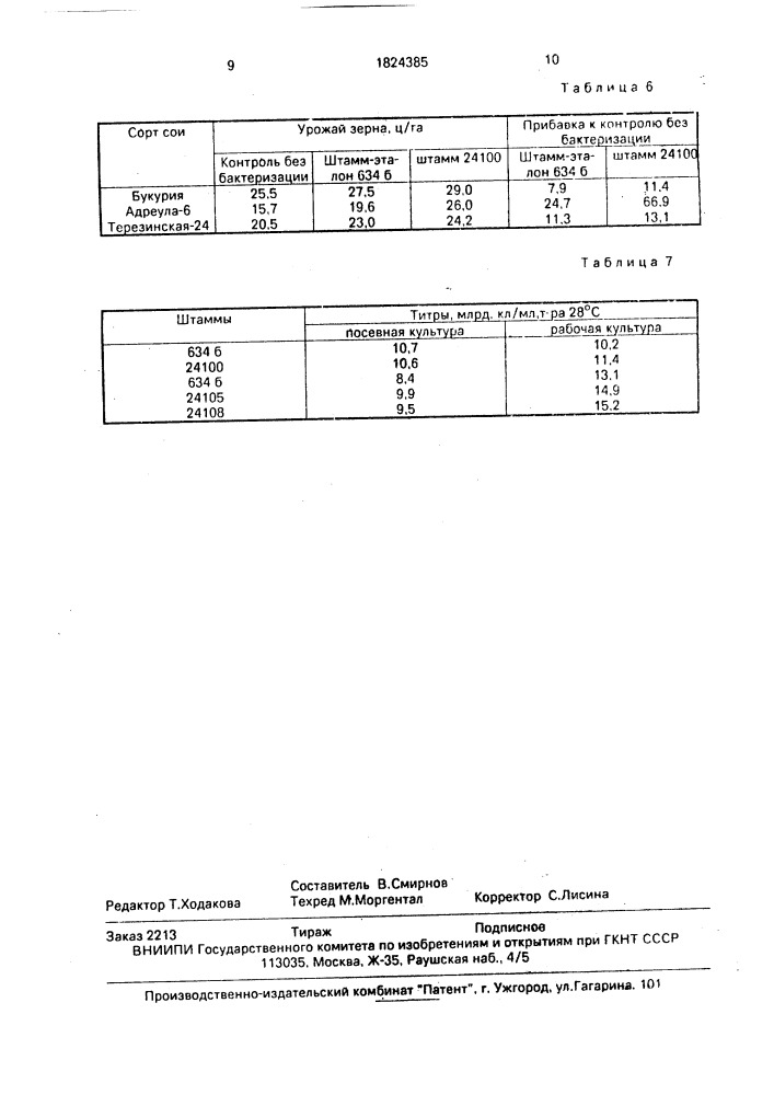 Штамм бактерий вrаdyrнizовiuм jароniсuм для получения удобрения под сою (патент 1824385)