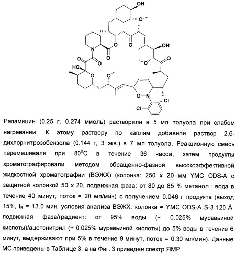 Аналоги рапамицина и их применение при лечении неврологических, пролиферативных и воспалительных заболеваний (патент 2394036)