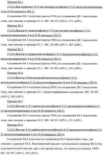 2-(2,6-дихлорфенил)диарилимидазолы, способ их получения (варианты), промежуточные продукты и фармацевтическая композиция (патент 2320645)