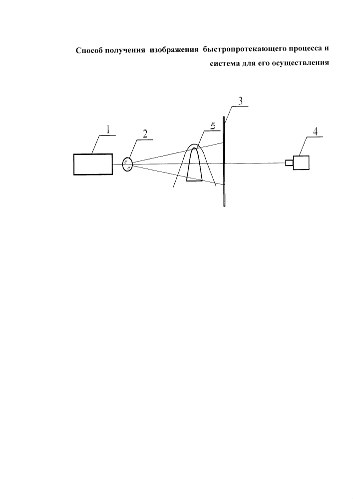 Способ получения изображения быстропротекающего процесса и система для его осуществления (патент 2608693)