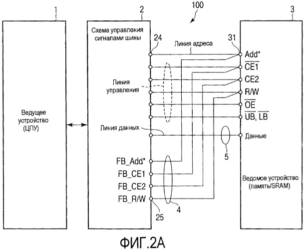 Схема управления сигналами шины и схема обработки сигналов, имеющая схему управления сигналами шины (патент 2421782)