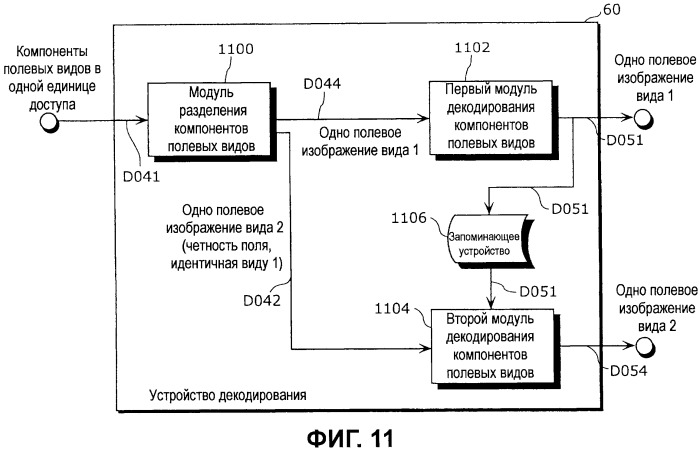 Способ кодирования, способ декодирования, устройство кодирования, устройство декодирования, программа и интегральная схема (патент 2535176)