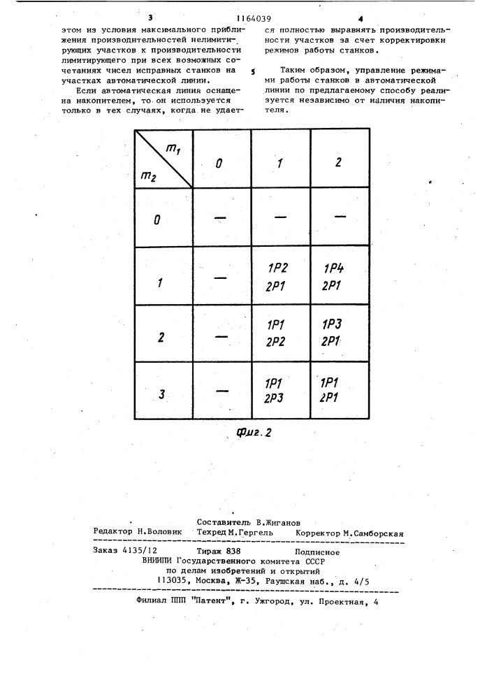 Способ управления режимами работы станков в автоматической линии (патент 1164039)