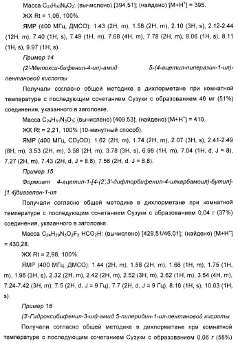 Модуляторы никотиновых ацетилхолиновых рецепторов альфа 7 и их терапевтические применения (патент 2403247)