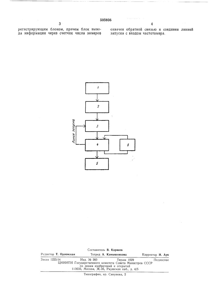 Устройство для измерения гидродинамических характеристик псевдоожиженного слоя (патент 505936)