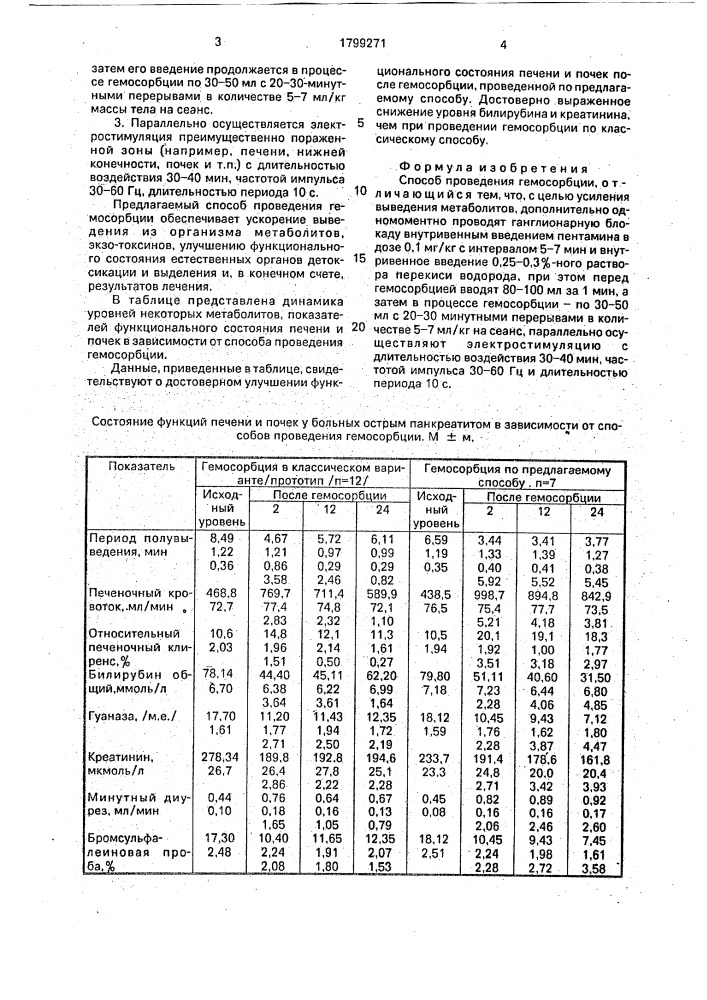 Способ проведения гемосорбции (патент 1799271)