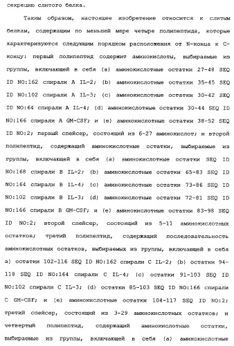 Новый лиганд рецептора цитокина zcytor17 (патент 2360923)