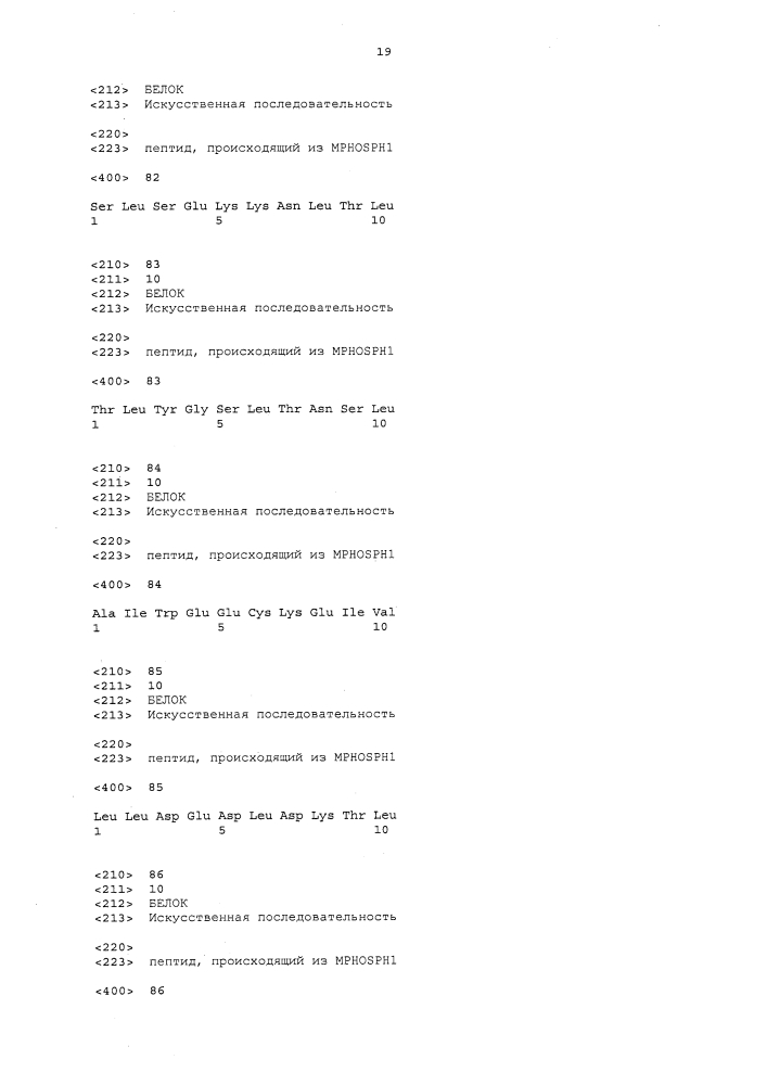 Пептиды mphosph1 и вакцины, включающие их (патент 2612905)