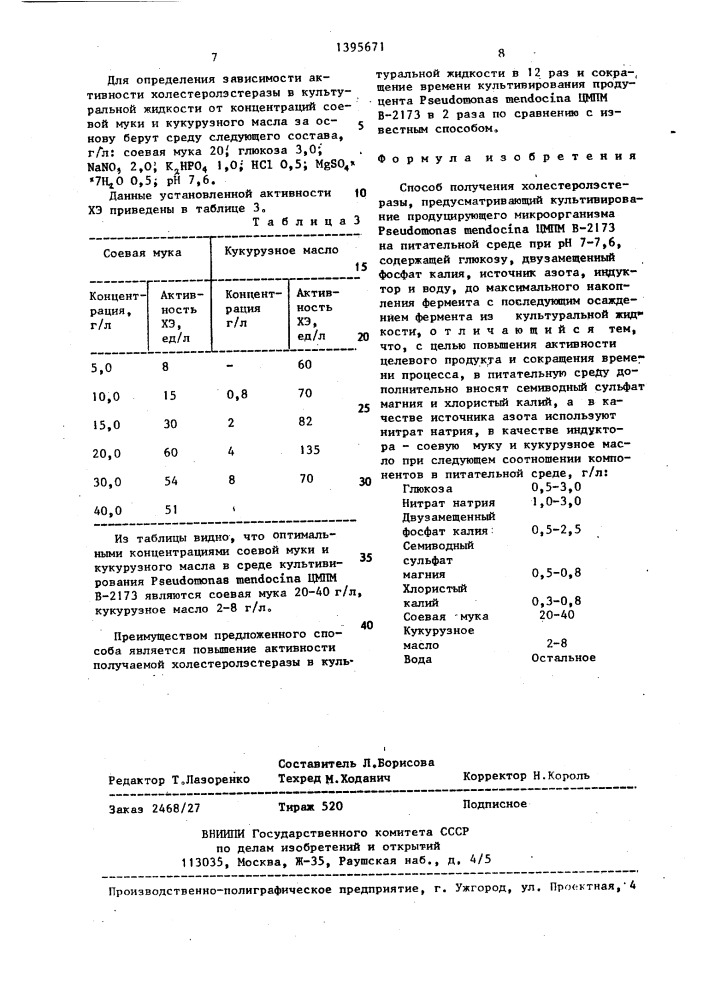 Способ получения холестеролэстеразы (патент 1395671)