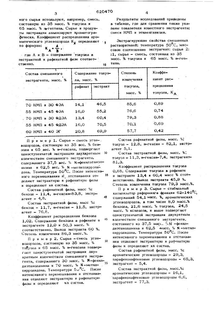 Экстрагент ароматических углеводородов (патент 620470)