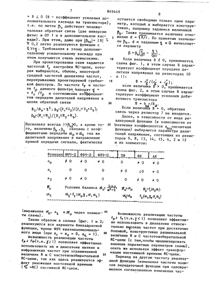 Активный рс-фильтр второго порядкаи его вариант (патент 849449)