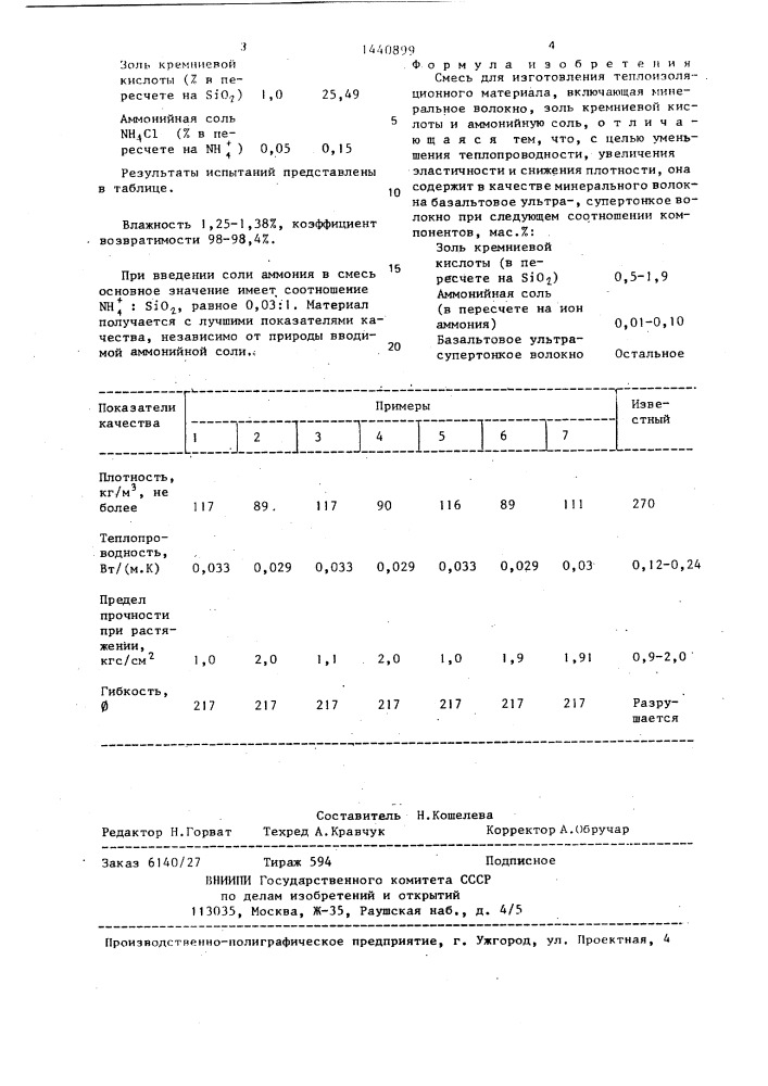 Смесь для изготовления теплоизоляционного материала (патент 1440899)