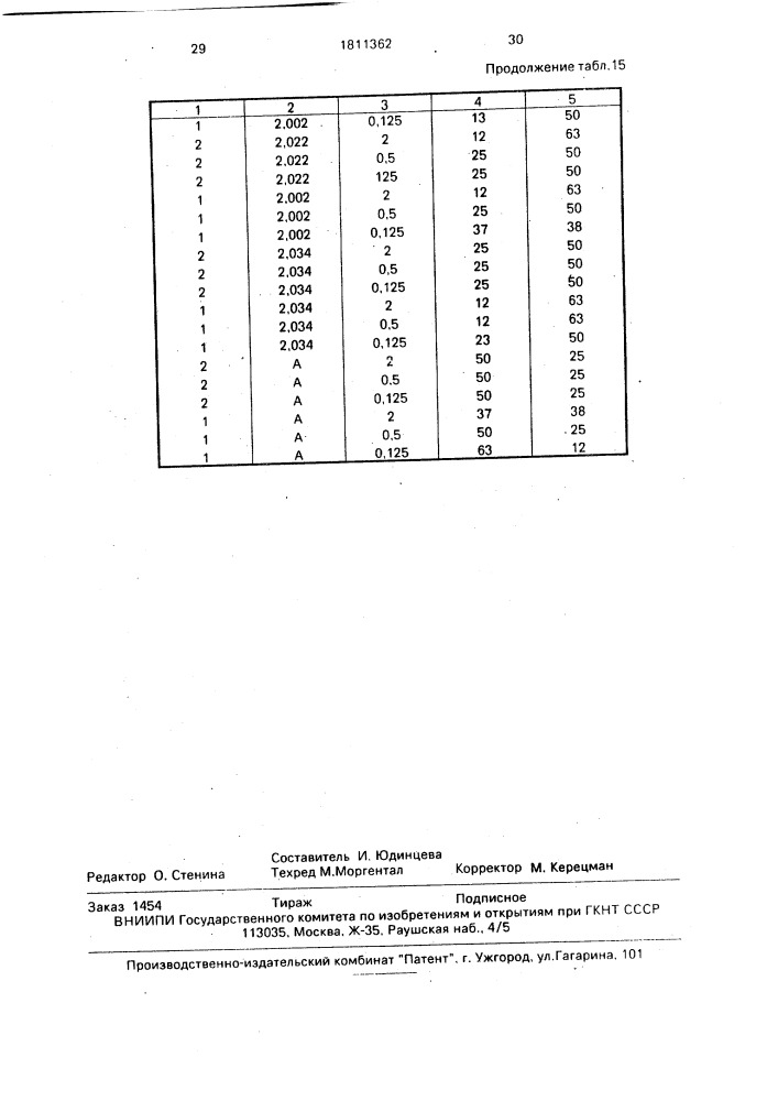 Производные 1,5-дифенил-1,2,4-триазол-3-карбоновой кислоты, обладающие антидотной активностью и гербицидно-антидотная композиция (патент 1811362)