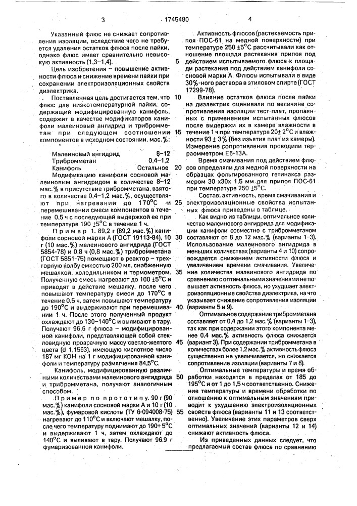 Флюс для низкотемпературной пайки (патент 1745480)