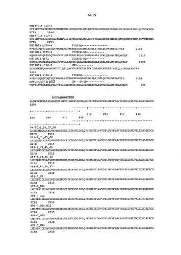 Клонирование и использование функционального r-гена из solanum chacoense (патент 2586509)