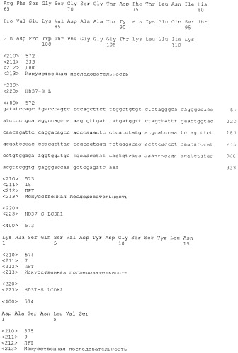 Pscaxcd3, cd19xcd3, c-metxcd3, эндосиалинxcd3, epcamxcd3, igf-1rxcd3 или fap-альфаxcd3 биспецифическое одноцепочечное антитело с межвидовой специфичностью (патент 2547600)