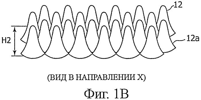 Оптическое устройство, способ изготовления мастер-копии, используемой при изготовлении оптического устройства, и фотоэлектрический преобразователь (патент 2450294)