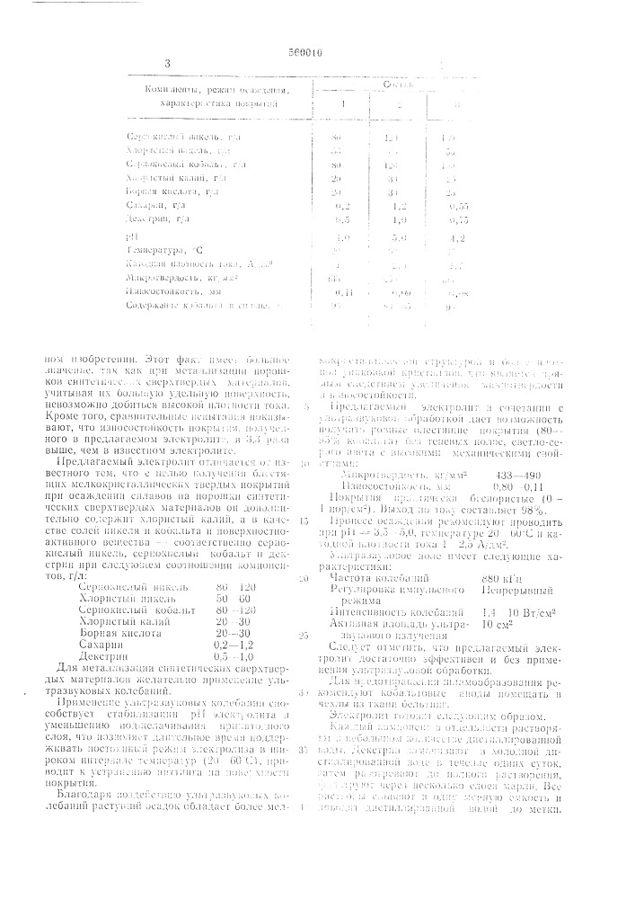 Электролит для осаждения сплавов никель-кобальт (патент 560010)