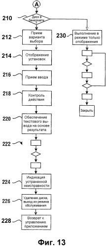 Автоматический банковский аппарат для выдачи наличных с улучшенными возможностями фиксации карты и способ, реализованный в нем (патент 2311683)