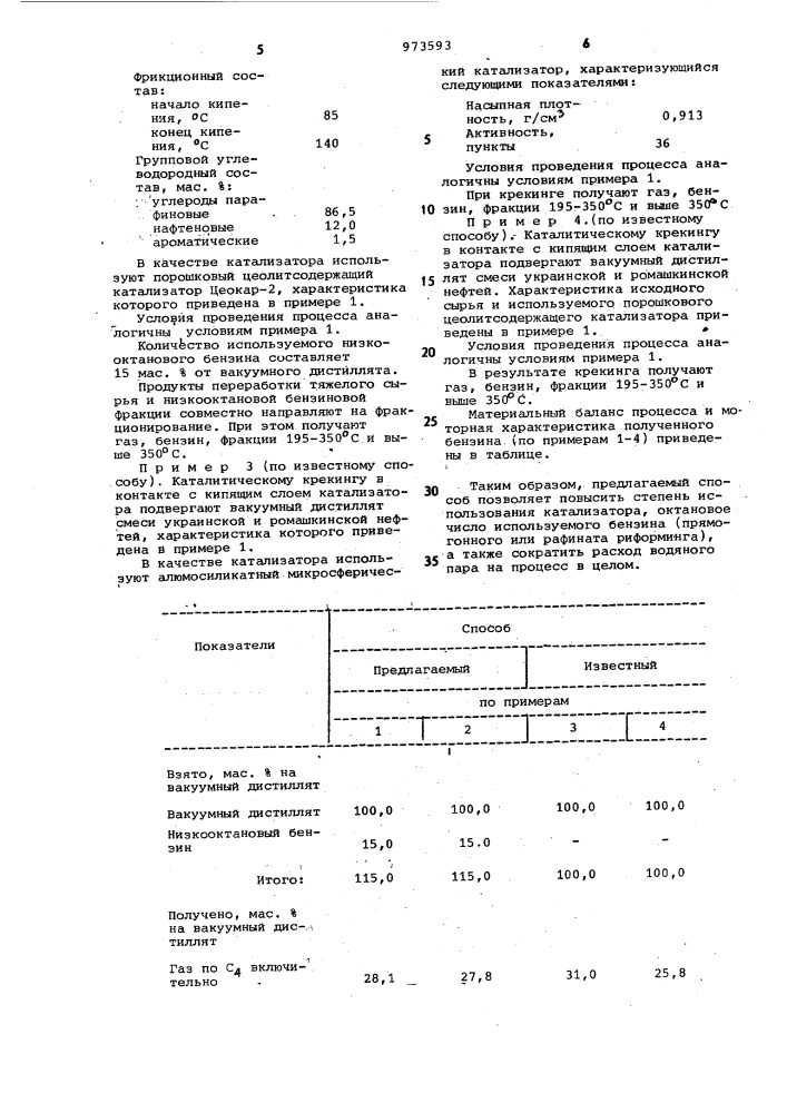 Способ переработки тяжелого нефтяного сырья (патент 973593)