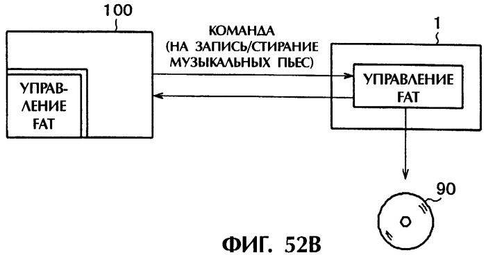 Носитель записи и способ записи на носитель записи (патент 2305330)