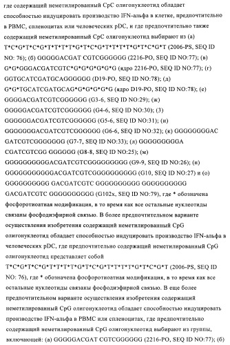 Упакованные иммуностимулирующей нуклеиновой кислотой частицы, предназначенные для лечения гиперчувствительности (патент 2451523)