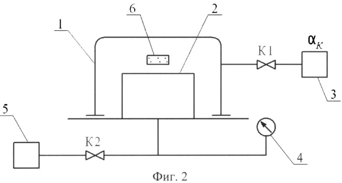 Способ контроля герметичности (патент 2527659)
