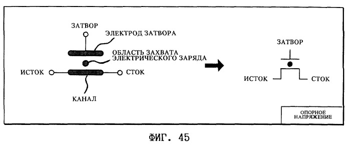 Полупроводниковое запоминающее устройство (патент 2249262)