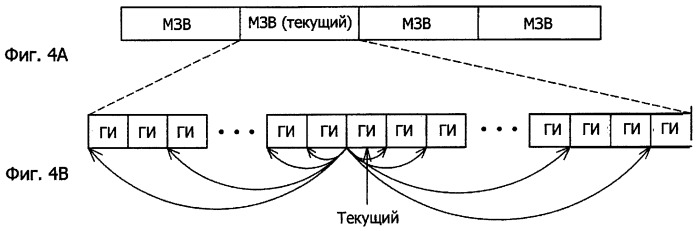 Устройство и способ видеозаписи, носитель информации, на котором сохранена программа для способа видеозаписи (патент 2429552)