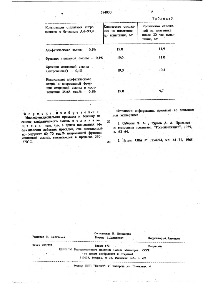 Многофункциональная присадка к бензину (патент 584030)