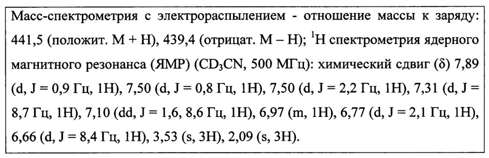 Лиганды рецепторов эстрогена (патент 2620375)