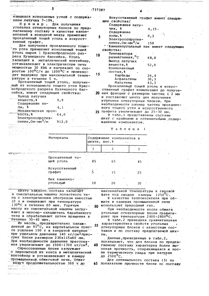 Шихта для онгеупорных изделий (патент 737387)